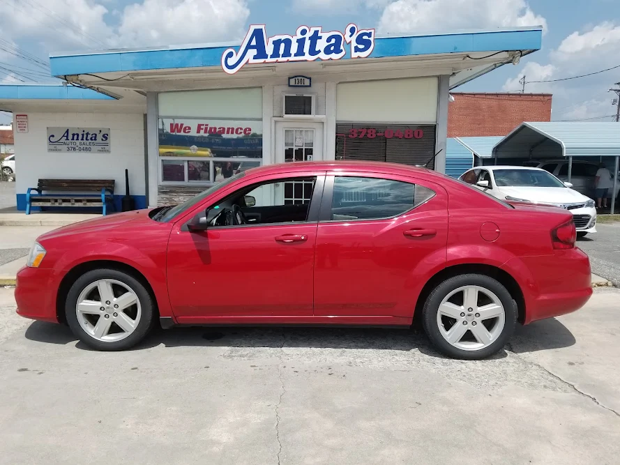 Anita's Auto Sales Inc.