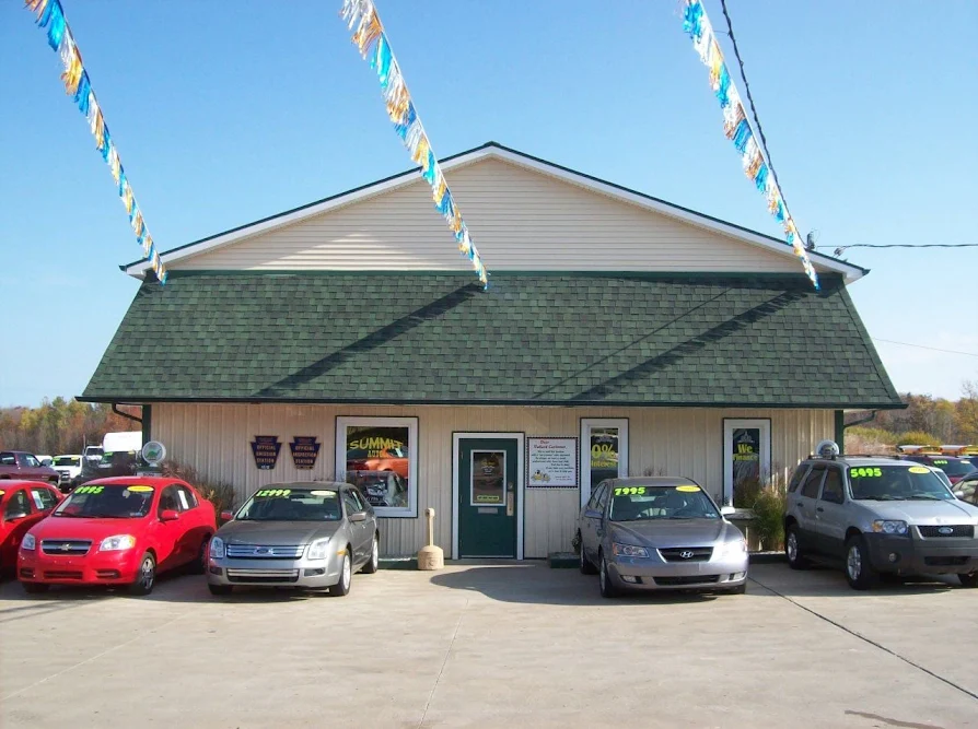 Summit Auto Inc