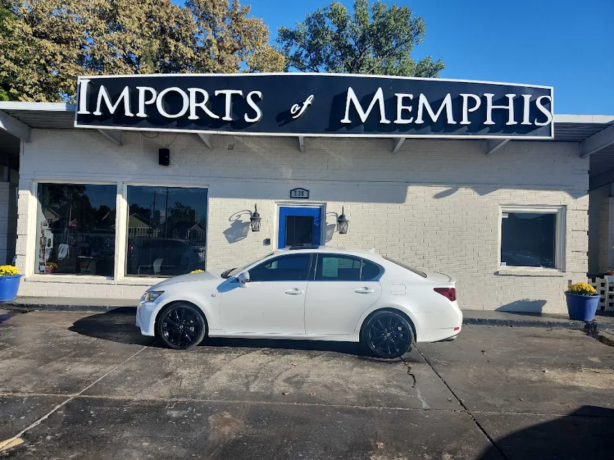 Imports of Memphis